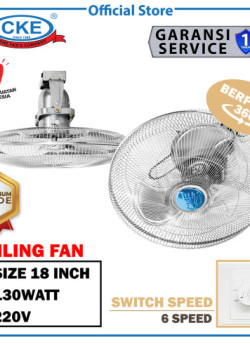Auto Ceiling Fan TH Series